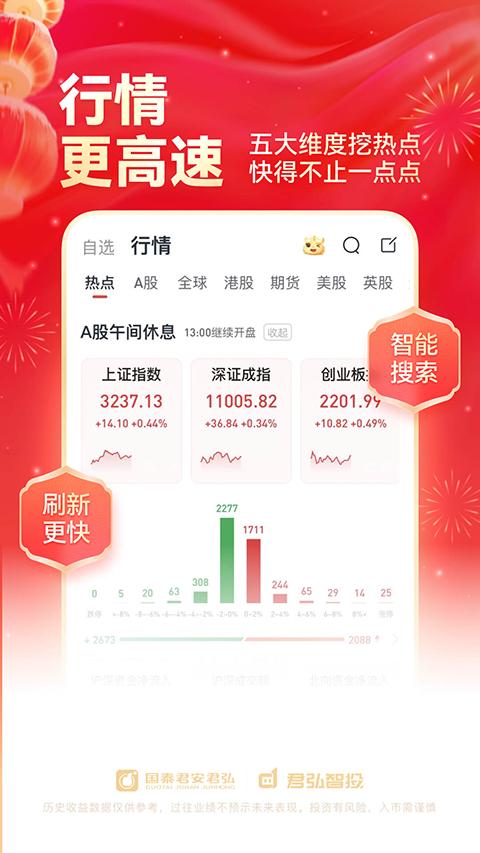 国泰君安君弘手机版 v9.19.10安卓版-第2张图片-快下软件园