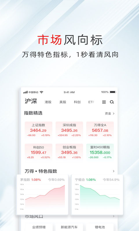 万得股票手机版 v25.2.2.277 安卓官方版-第1张图片-知音软件园