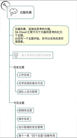 3A思维导图app v10.3.7安卓版-第2张图片-知音软件园
