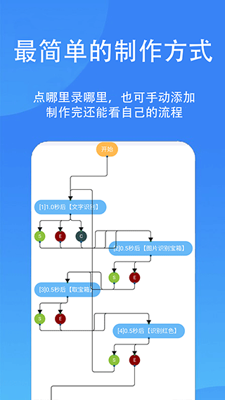 触控精灵官方版 v4.3.8安卓版-第2张图片-知音软件园