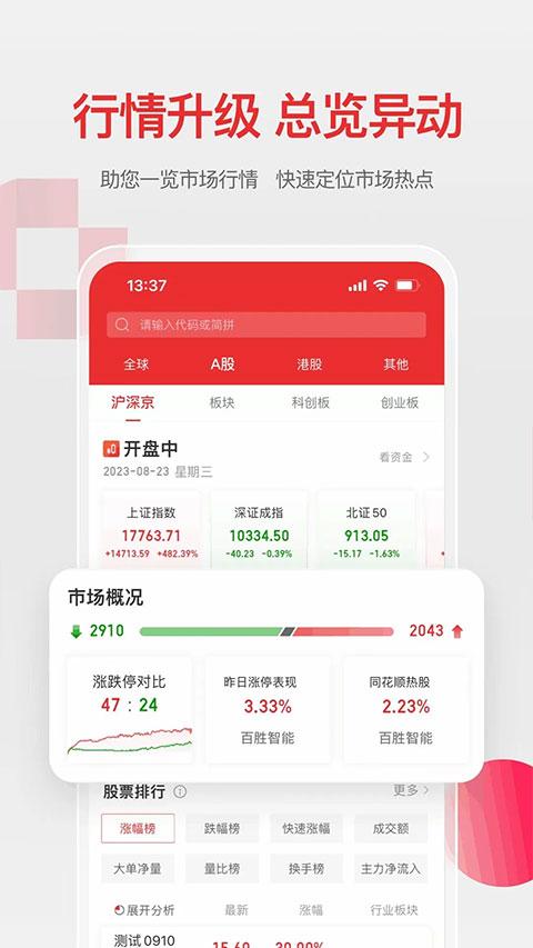 万和证券官方app v9.00.48安卓版-第1张图片-知音软件园