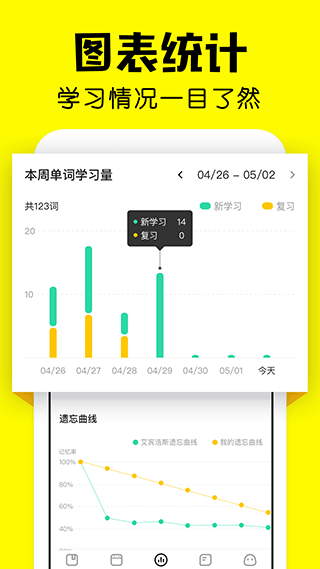 疯狂背单词app v1.81.0安卓版-第4张图片-知音软件园