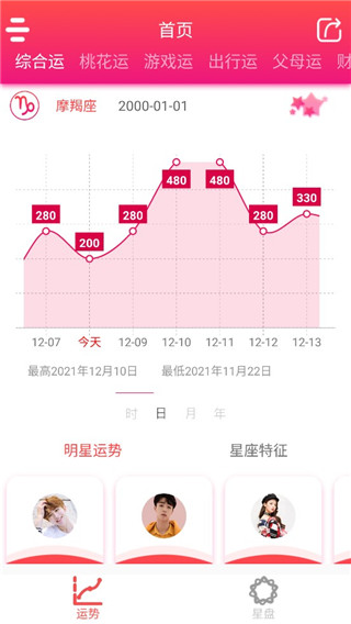 每日星座运势查询app v1.4.3安卓版-第3张图片-懂了软件园